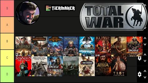 r/total war|total war tier list.